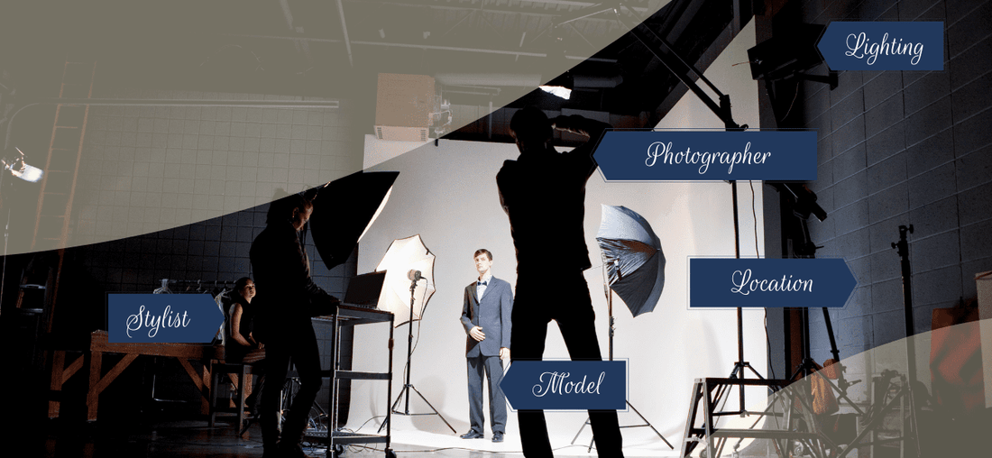 Your first fashion shoot: foolproof planning tips for incredible photography